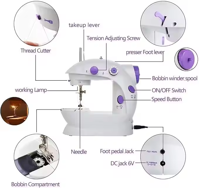 Mini elektrische Haushaltsnähm – Sewing Machine In Textile Industry Bewertung und Preis